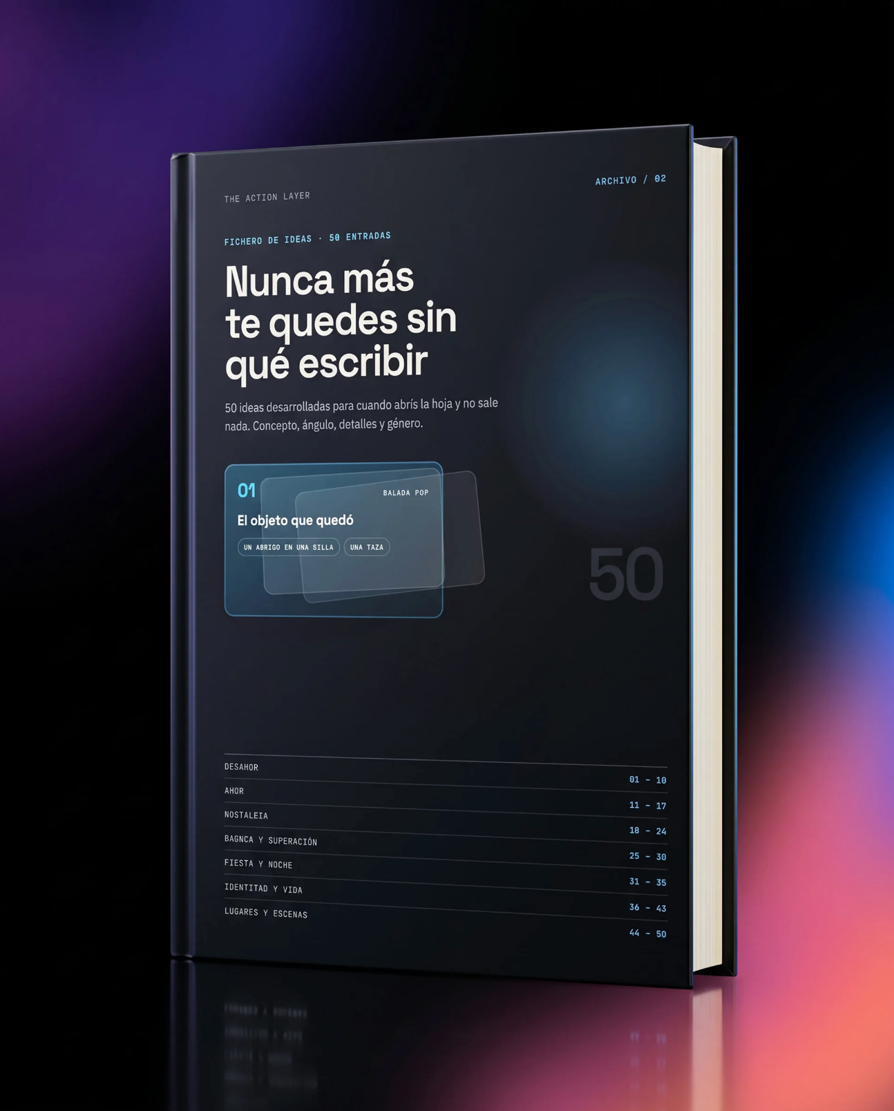 🎯 50 ideas de canciones + como convertir cualquiera de tus ideas en una letra terminada