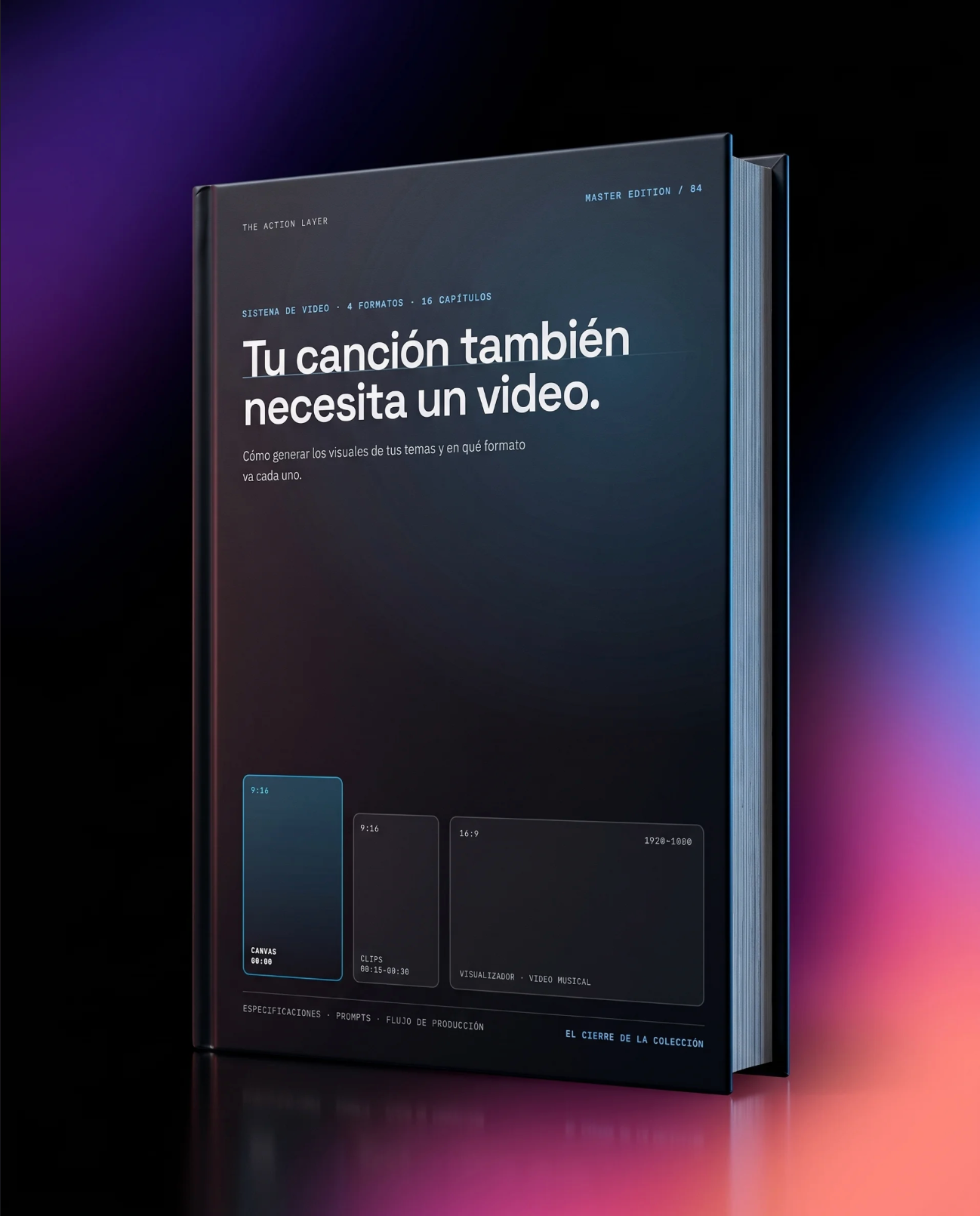 🎬 Los 4 videos que necesita toda canción y cómo generarlos