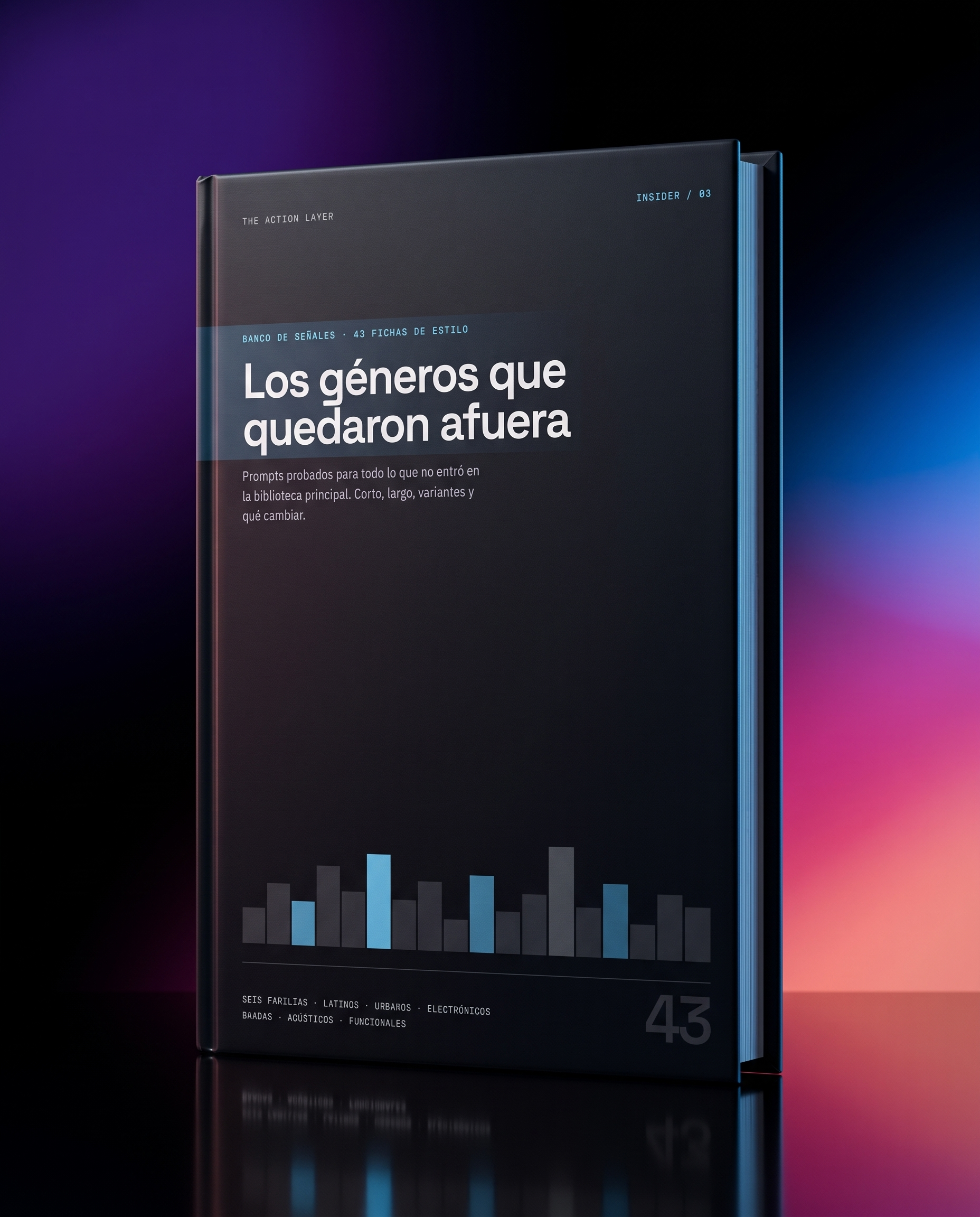 🎸 +40 prompts nuevos: bossa, reggae, tango, punk y 39 géneros más